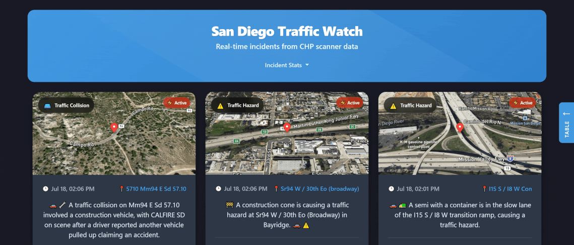 Traffic Management App GIF